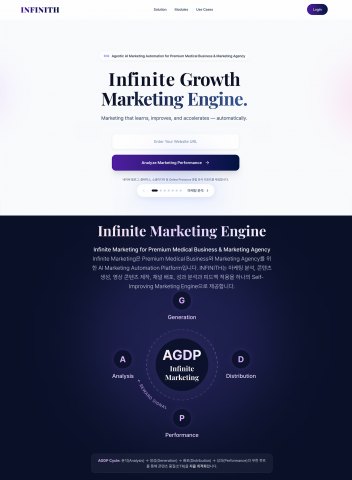 보도자료 이미지: 의료 클리닉 전용 AI 마케팅 전략 플래너 INFINITH 출시